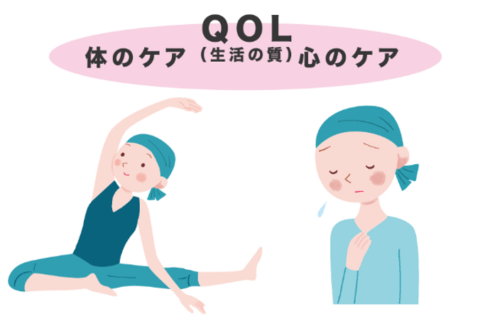 がん患者の「生活の質(QOL)」