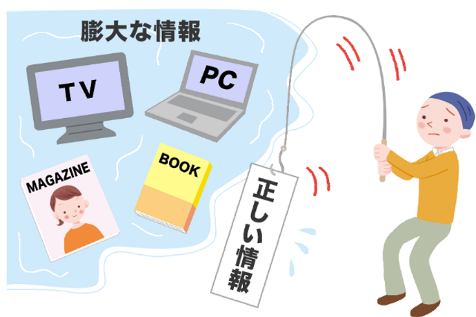 がんに関する情報の集め方と注意点