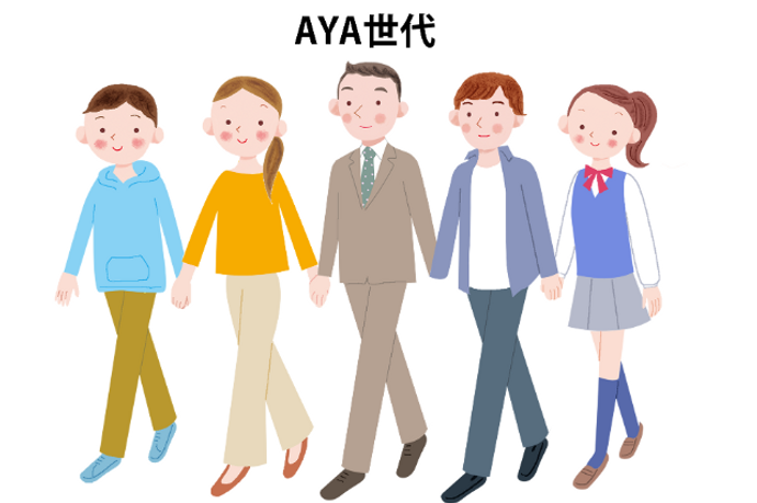 AYA世代(15～39歳)のがん患者さんの進学、就職、仕事、結婚、妊娠